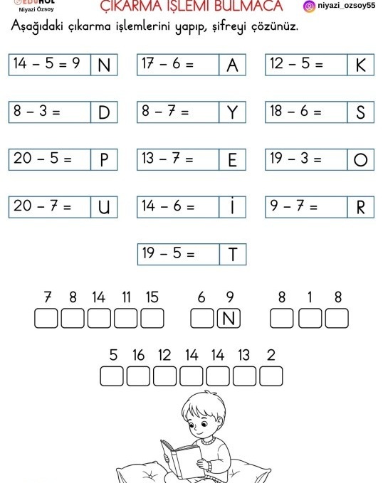 1. Sınıf Çıkarma İşlemi Şifreli