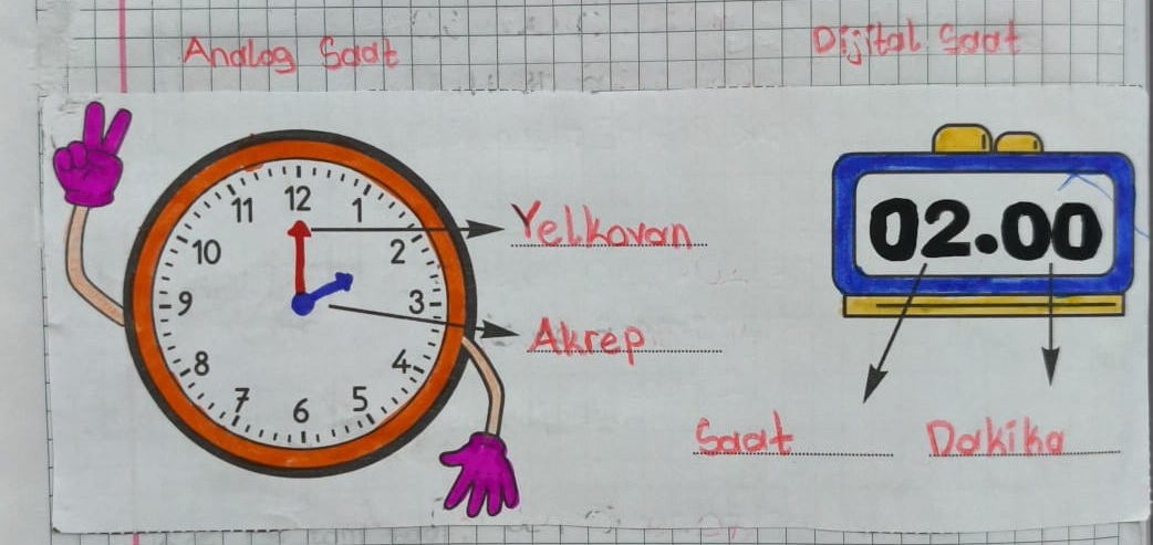 Saatler Deftere Yapıştırma