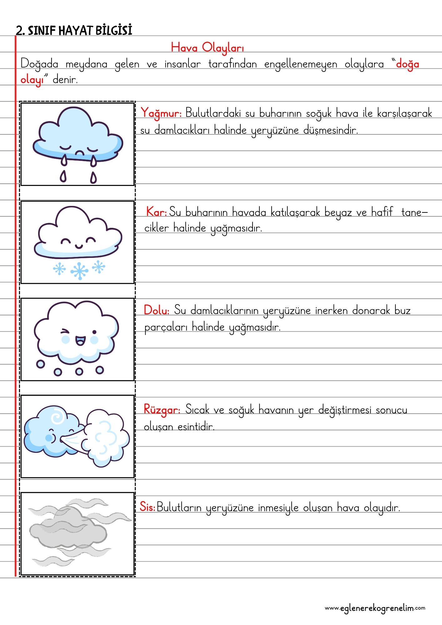 Hava Olayları Konu Özeti