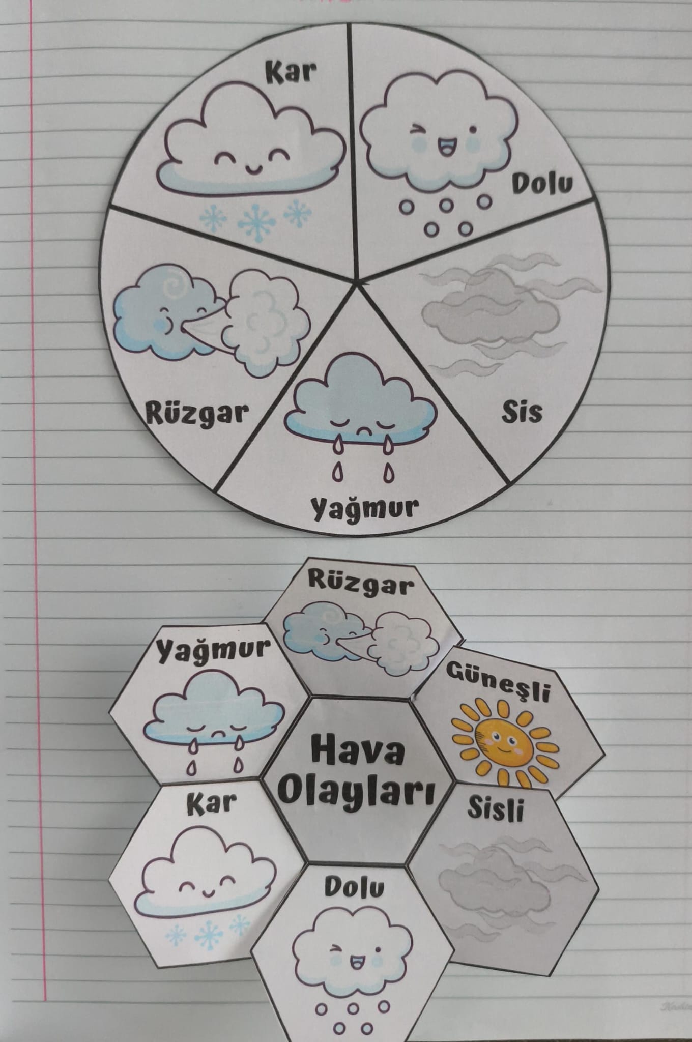 Hava Olayları Defter Çalışması Altıgen ve Yuvarlak