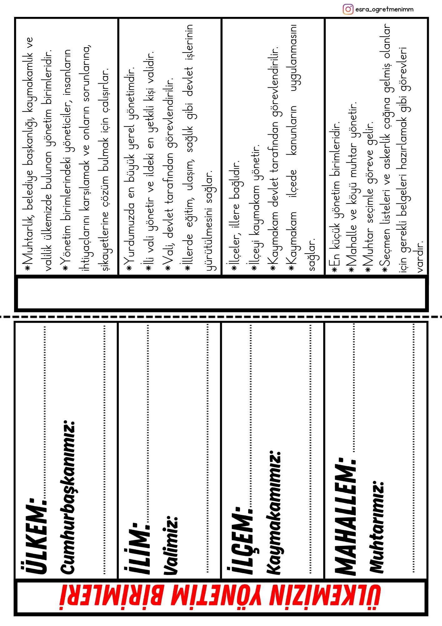 Yönetim Birimleri Defter Çalışması Aç Kapa