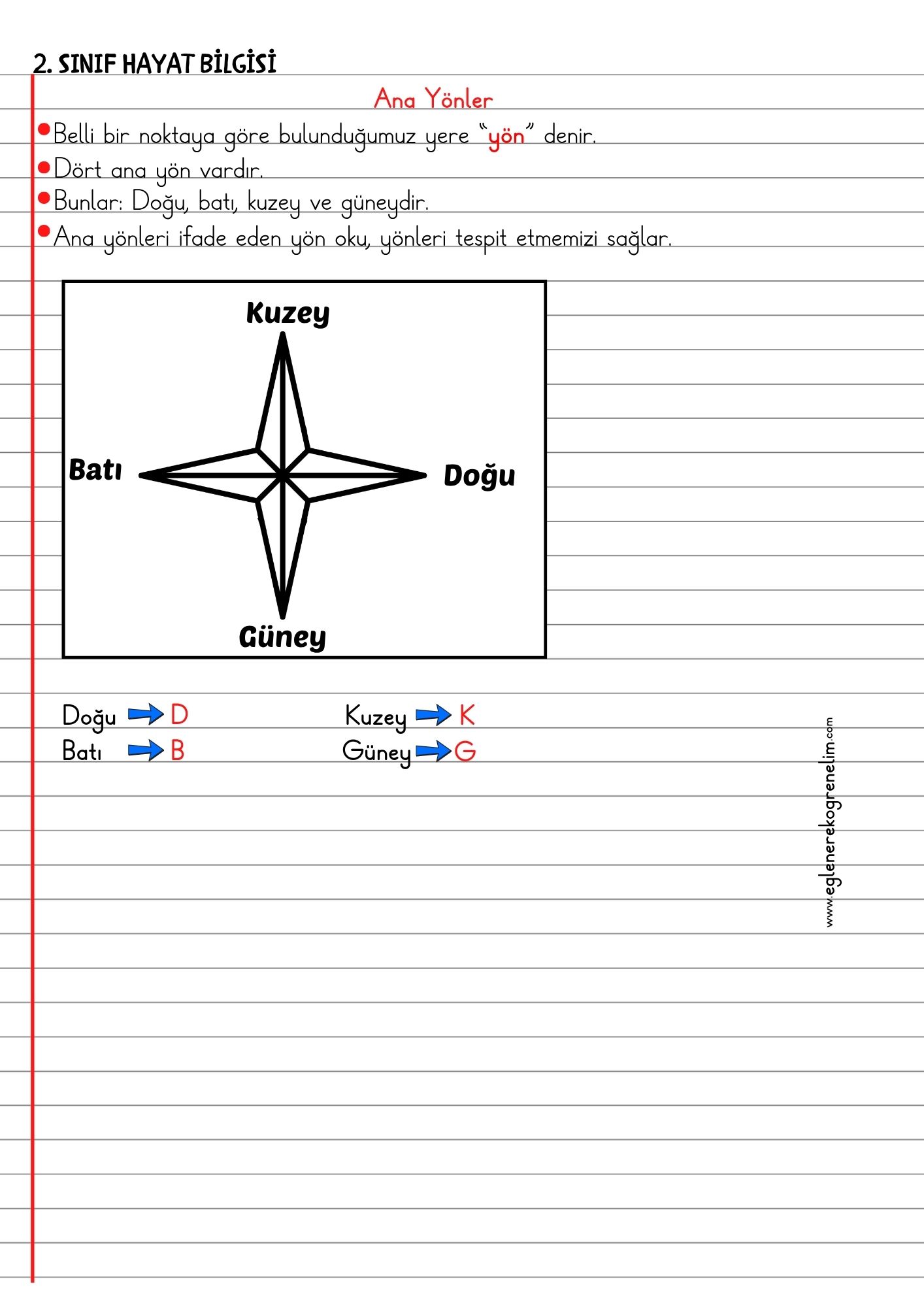 Yön Bulma Konu Özeti