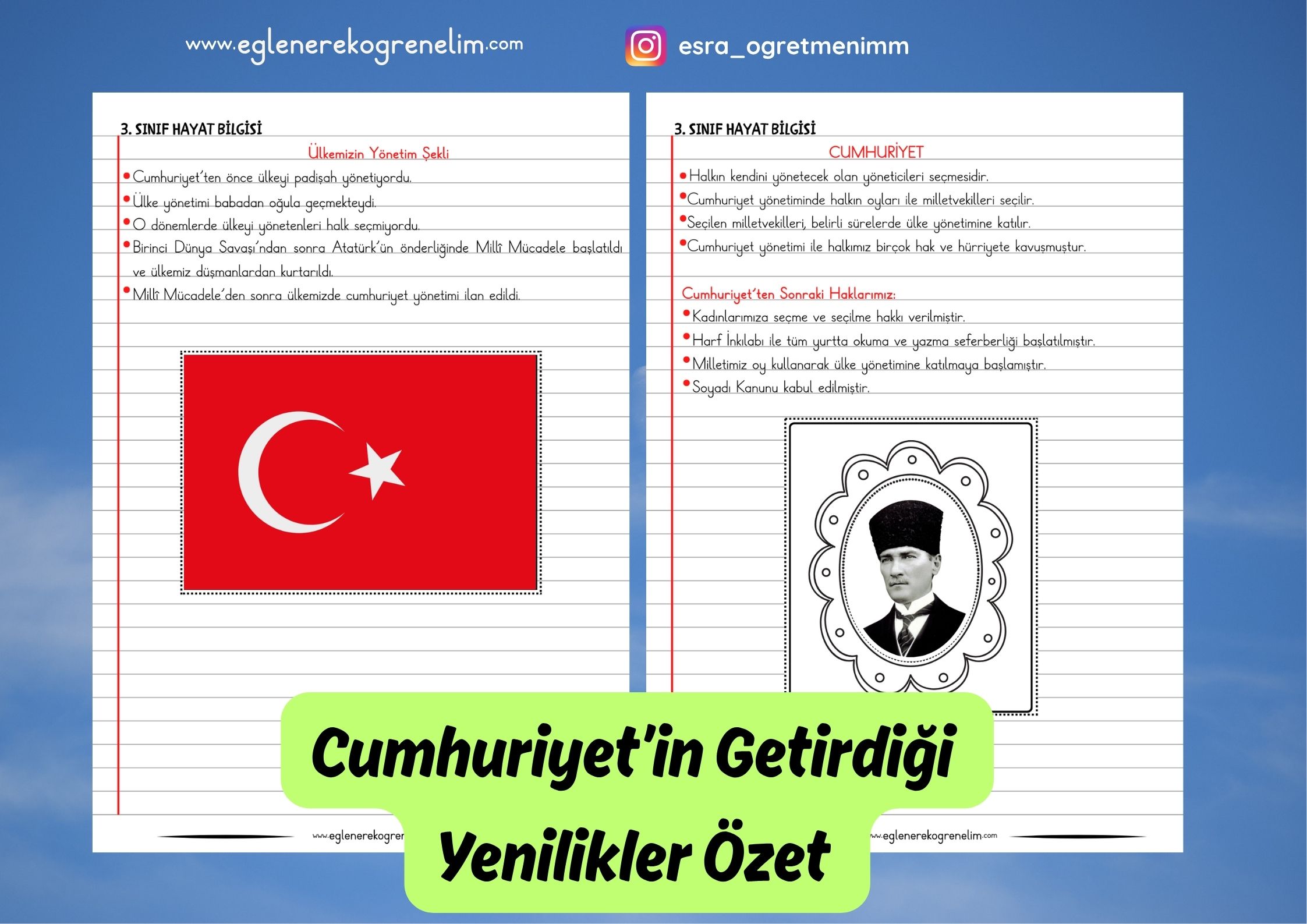 Ülkemizin Yönetim Şekli Konu Özeti