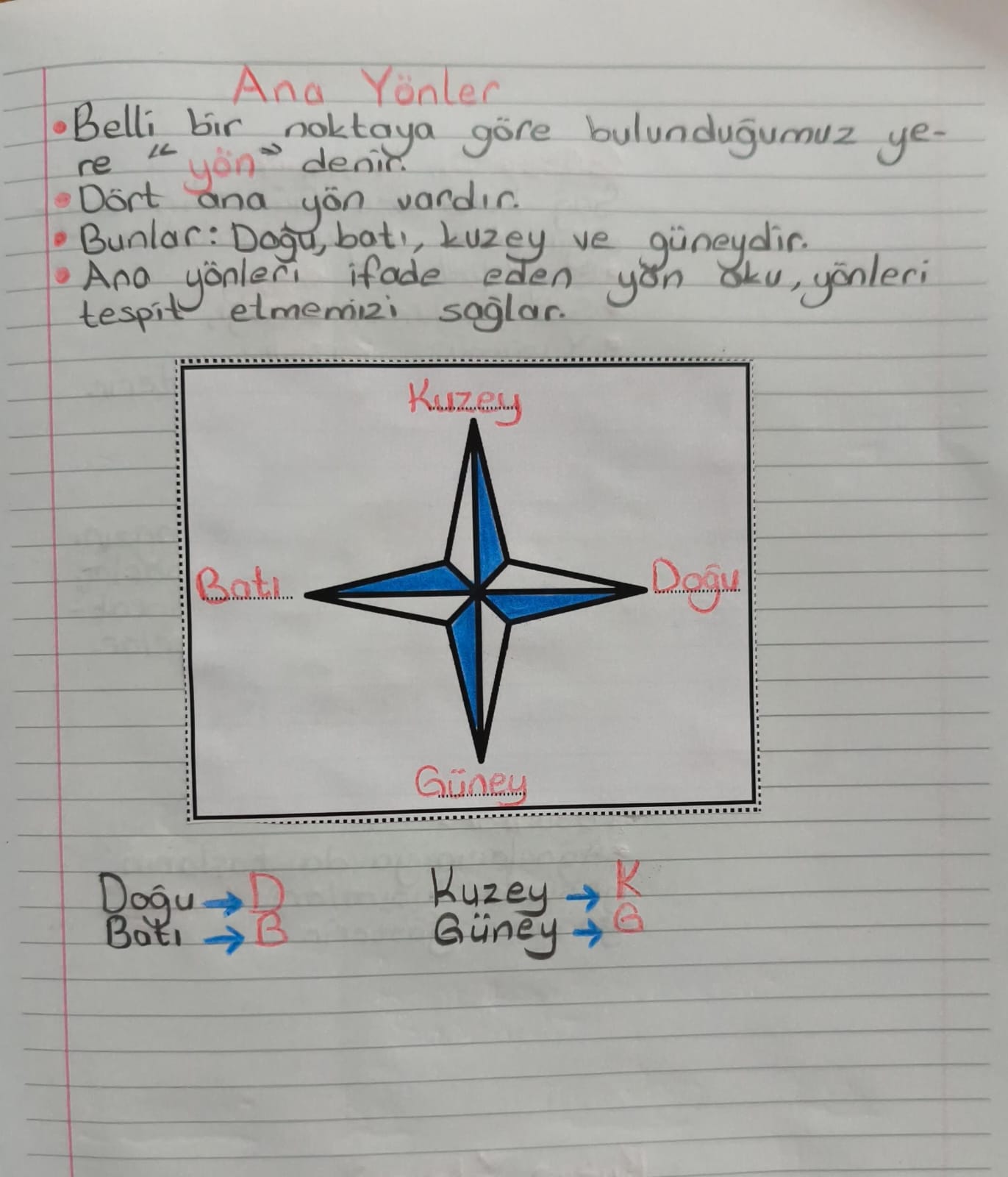 Ana Yönler Defter Çalışması