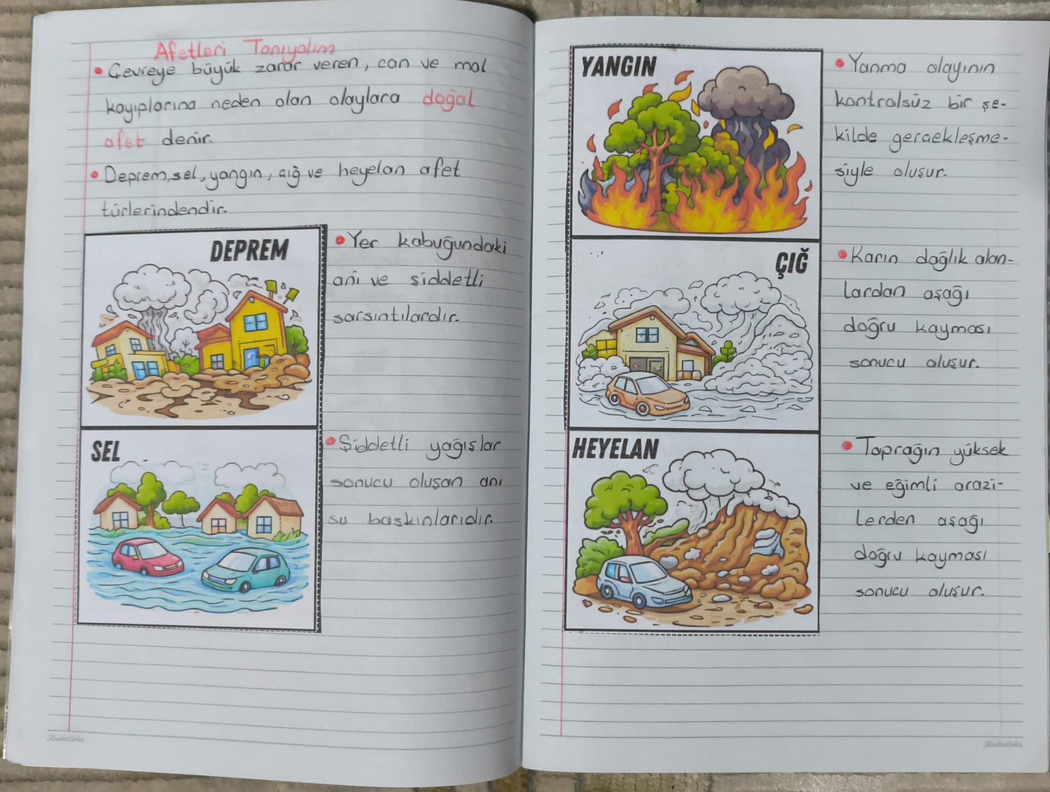Doğal Afetler Defter Çalışması Şeritli