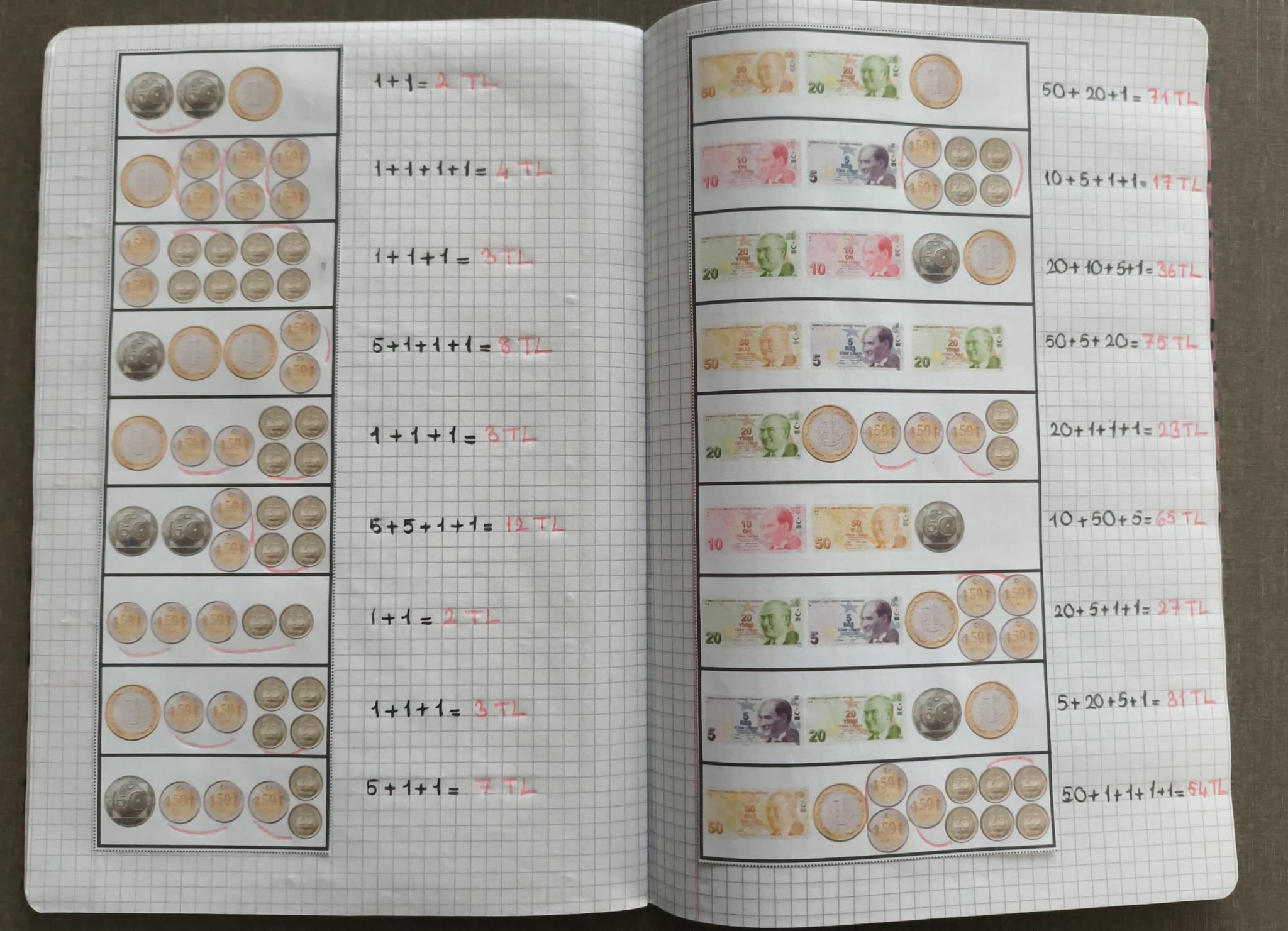 Paraların Değerlerini Bulma Defter Çalışması