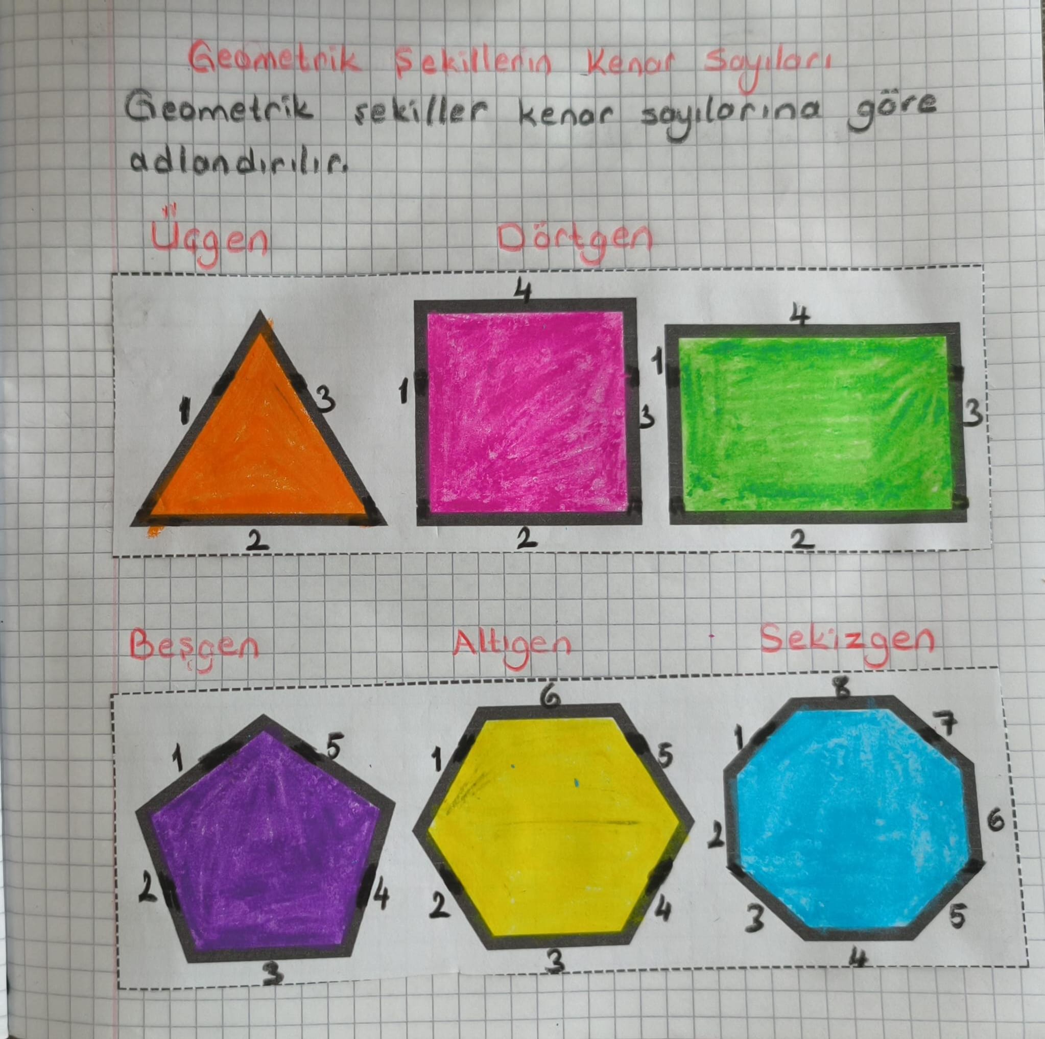 Kenar Sayısına Göre Şekiller Defter Çalışması