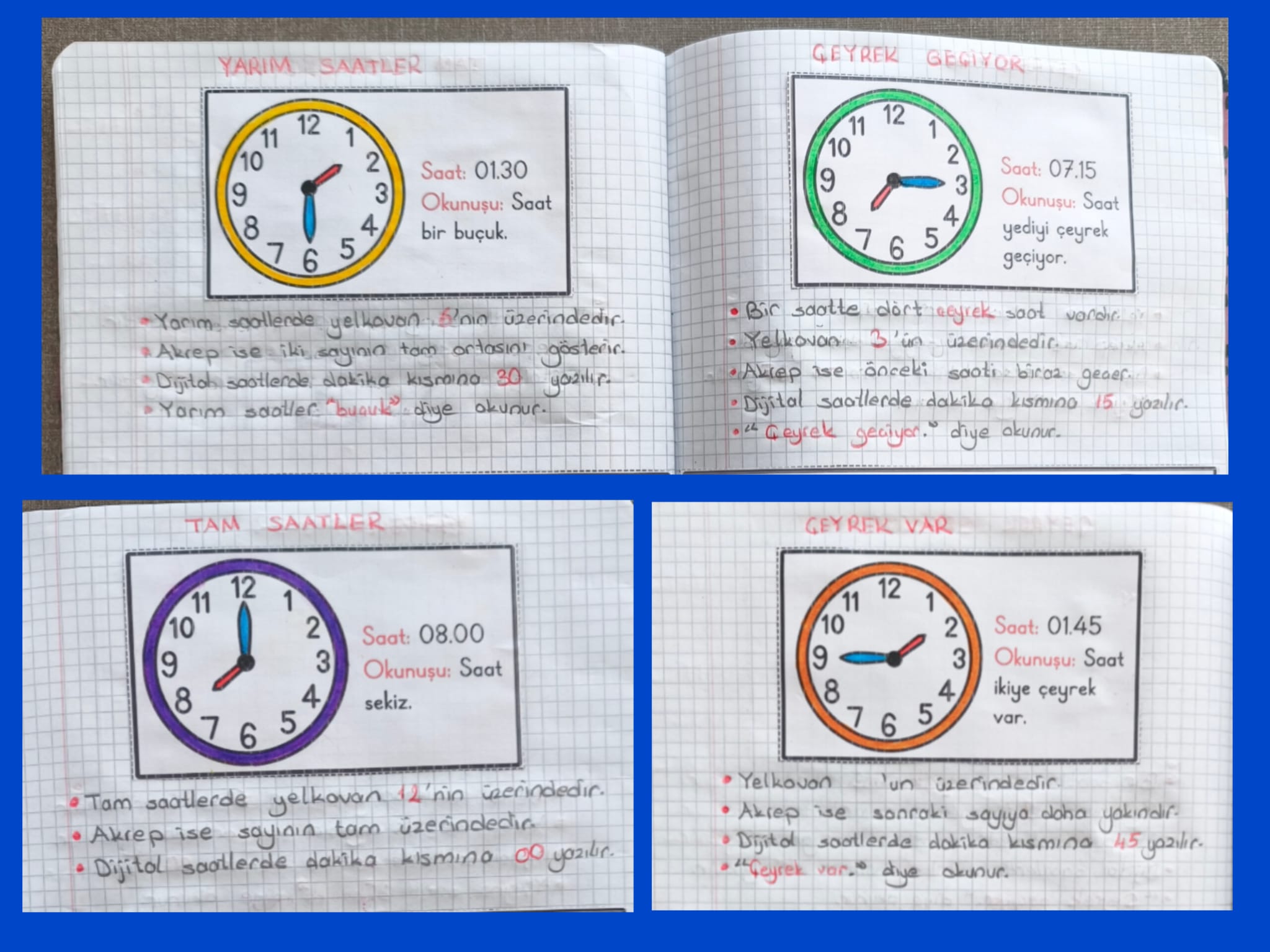2. Sınıf Saatler Konu Özeti
