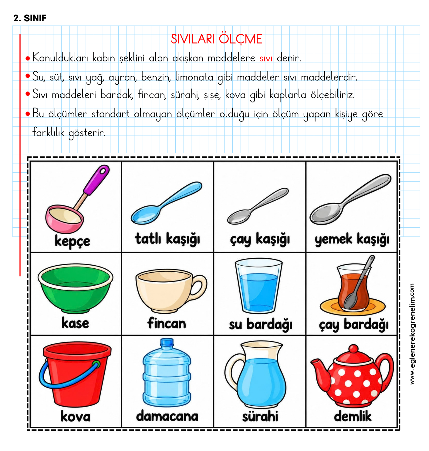 Sıvıları Ölçme Konu Özeti