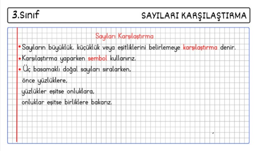 3.Sınıf Doğal Sayıları Karşılaştırma Konu Özeti
