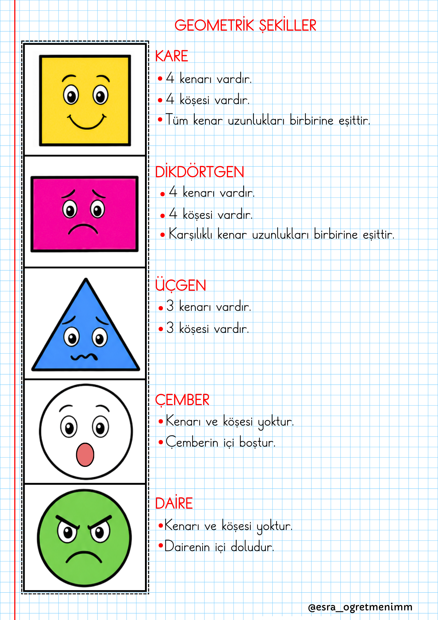 2.Sınıf Geometrik Şekiller Konu Özeti